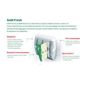 Dreumex Gold Fresh Air Freshener 0
